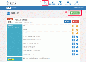 SPIS 日報一覧