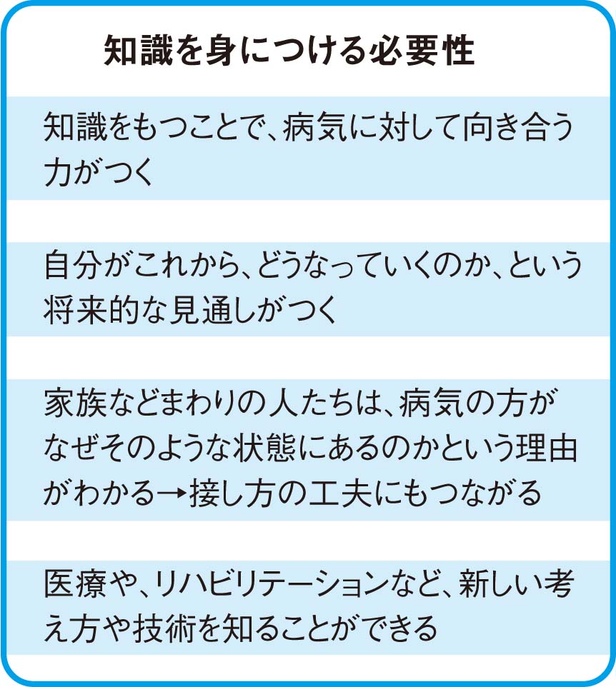 元気になる人たちに共通すること こころの元気 の情報提供 Comhbo地域精神保健福祉機構